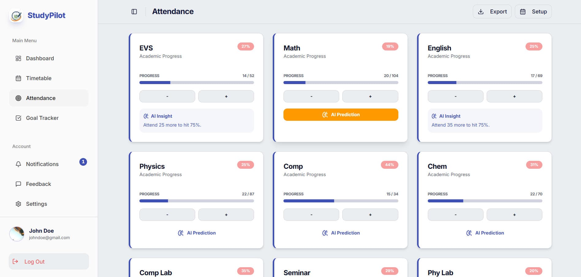 Attendance Manage system page